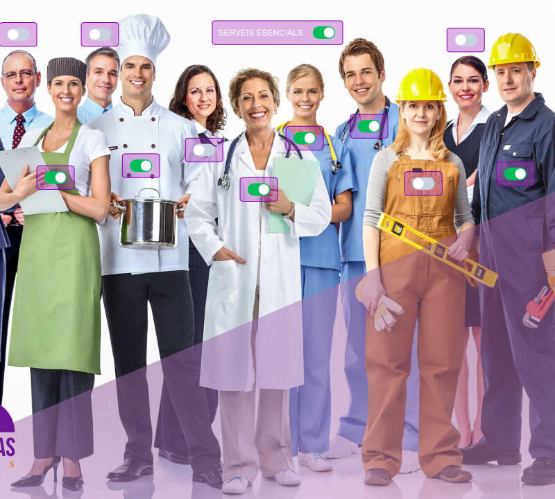 Profesionals serveis esencials - estat alerta coronavirus - Izquierdo i Tugas Associats - Gestoria Izquierdo - Marzo 2020